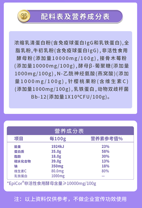 澳貝高安畢可免疫球蛋白調(diào)制乳粉10.jpg