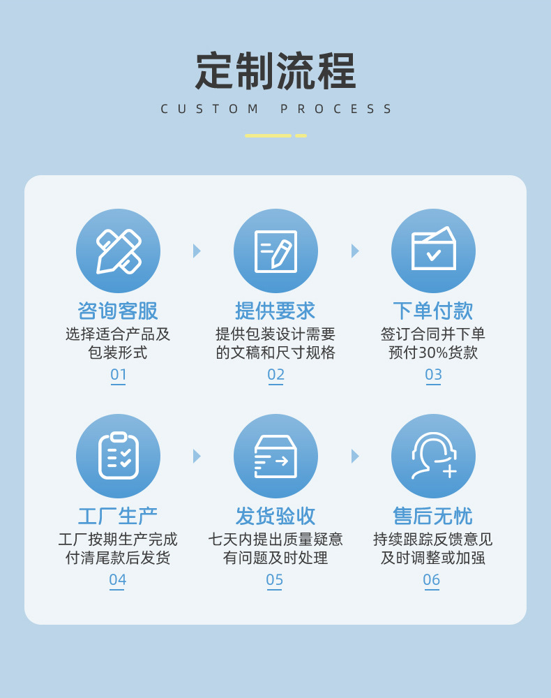 酸奶餅干 (10).jpg