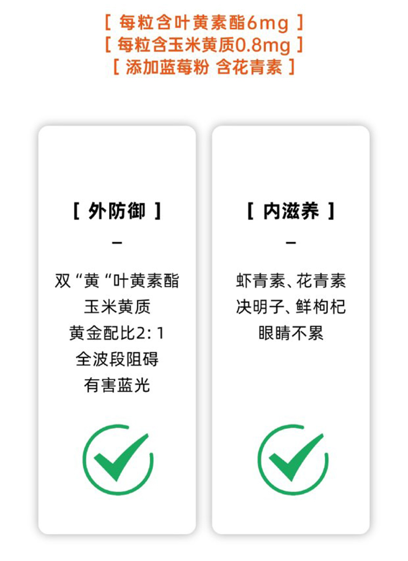 中兒藍(lán)莓葉黃素酯凝膠糖果 中兒藍(lán)莓葉黃素酯凝膠糖果