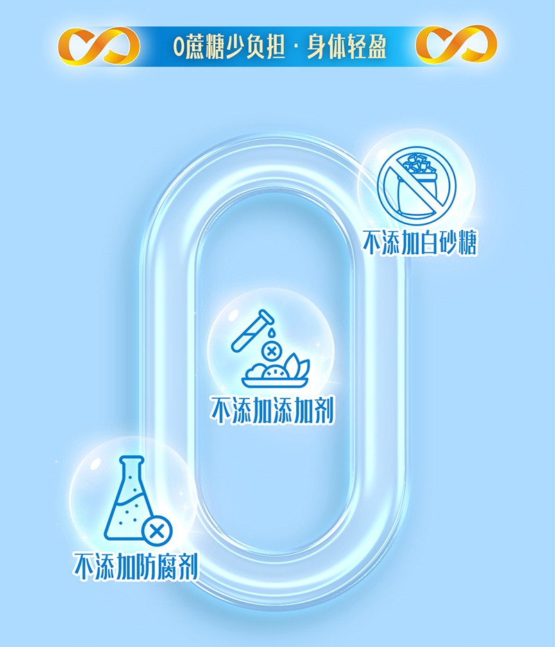 貝因美肽腱康十全肽中老年配方奶粉詳情頁_07.jpg 貝因美肽腱康十全肽中老年配方奶粉詳情頁_07.jpg