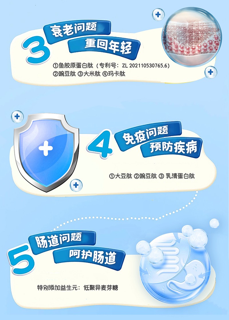 貝因美肽腱康十全肽中老年配方奶粉詳情頁_05.jpg 貝因美肽腱康十全肽中老年配方奶粉詳情頁_05.jpg