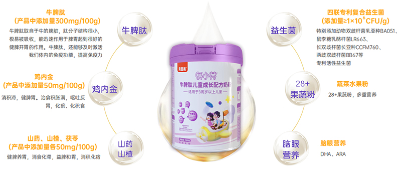 貝因美伢小芽牛脾肽兒童成長配方奶粉01.jpg