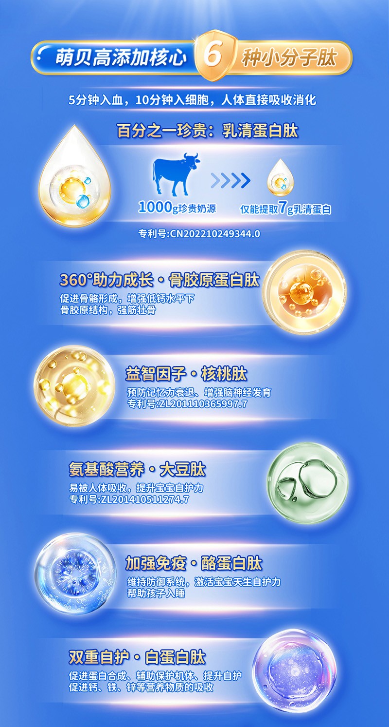 貝因美萌貝高多肽兒童成長奶粉詳情頁_02.jpg