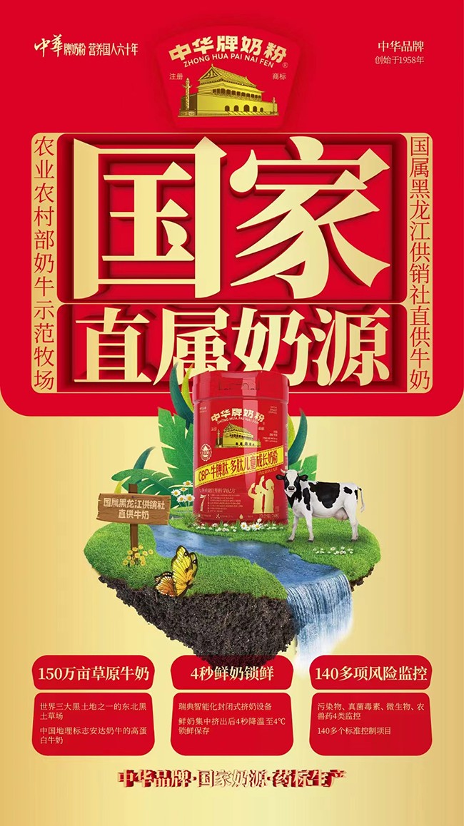  ���A��CBPţƢ�Ķ��ă�ͯ���L(zh��ng)�̷�