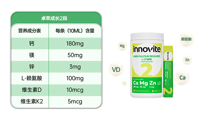 英珞維高鈣海藻L-賴氨酸濃縮液(鈣鎂鋅2段).jpg 英珞維高鈣海藻L-賴氨酸濃縮液(鈣鎂鋅2段).jpg