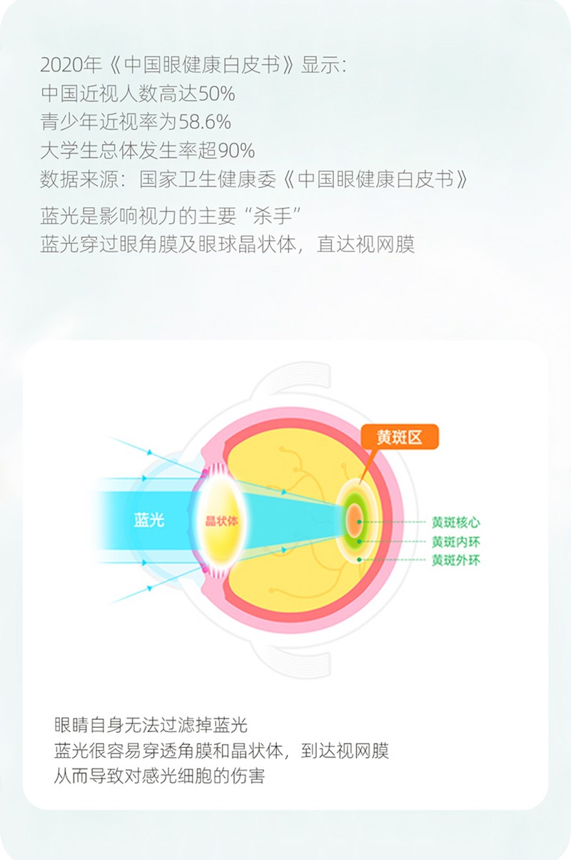 金奇仕葉黃素酯調(diào)制乳片詳情 (3).jpg