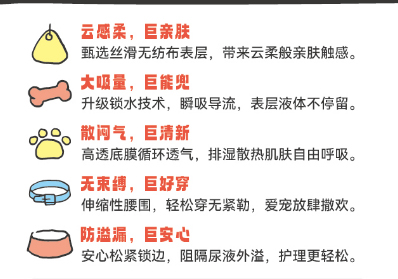 賣點.jpg 賣點.jpg