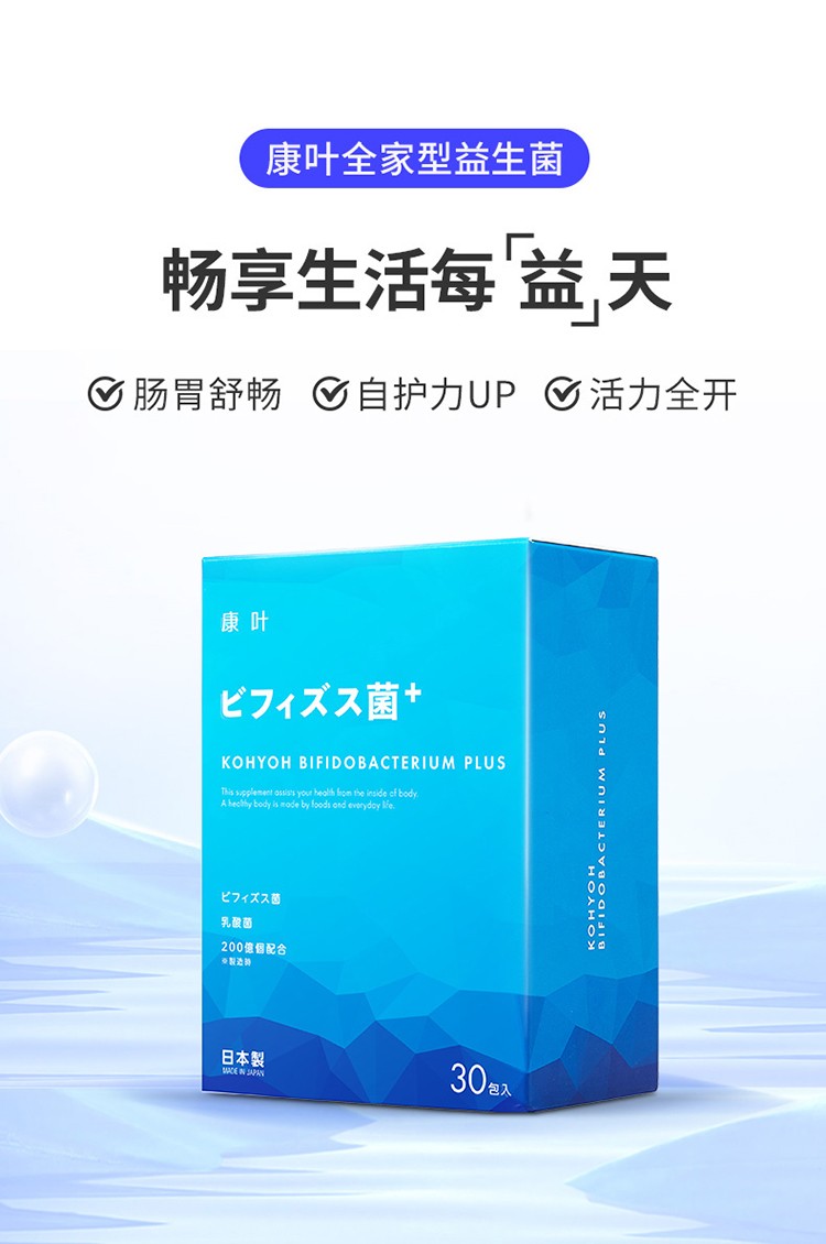 康葉全家型益生菌 (2).jpg