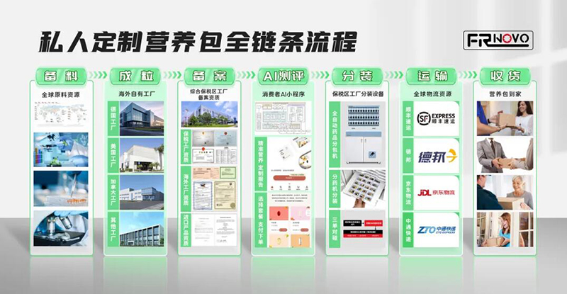 2023ƽ_ʳƷTOP 10REAPS˹Ʒǰé004.jpg