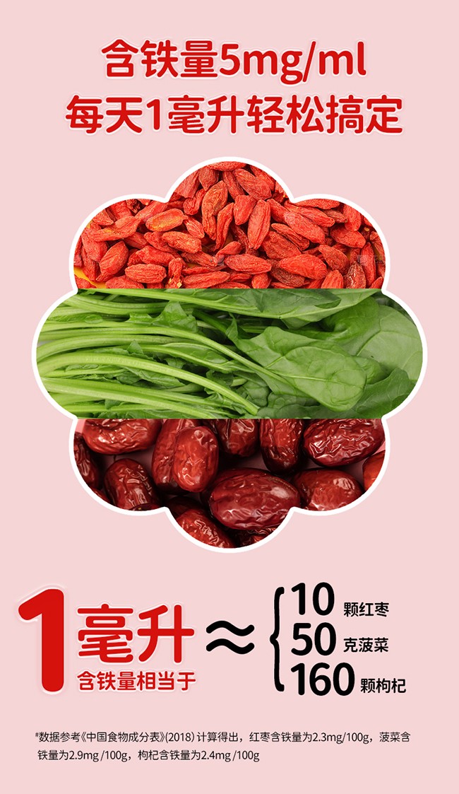 ISEMY埃森美鐵滴劑飲品 (5).jpg