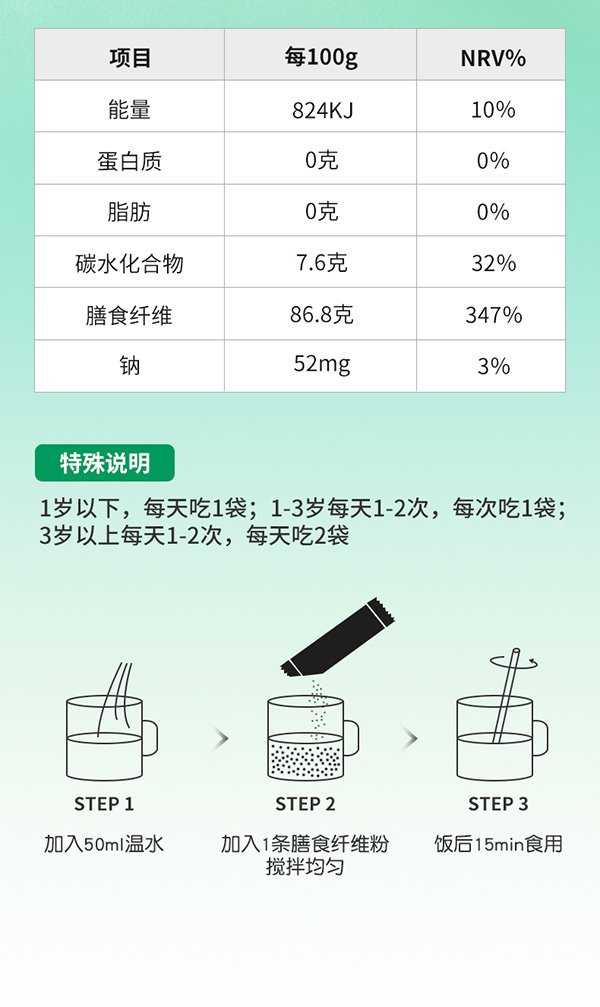 新包裝膳食纖維_12.jpg