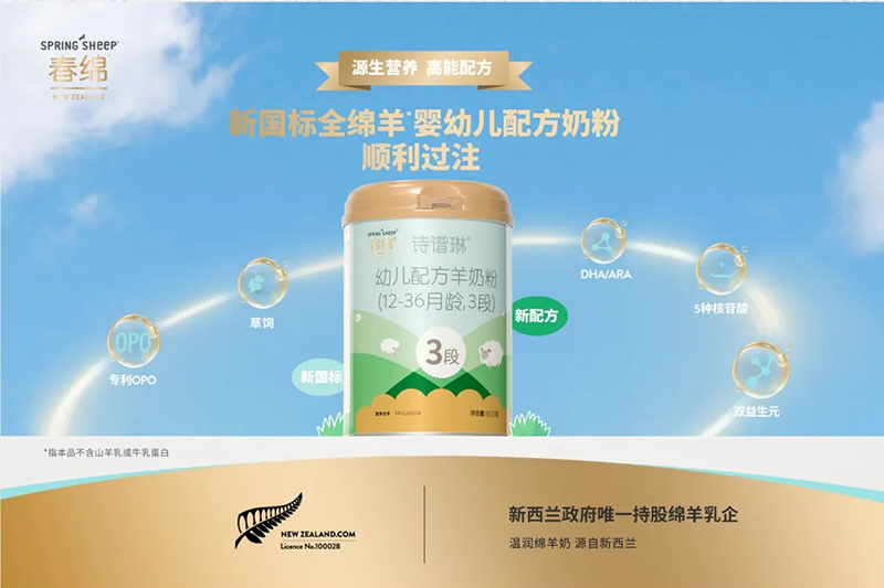 Spring Sheepdȫd׃̷^(gu)ע@GCBME