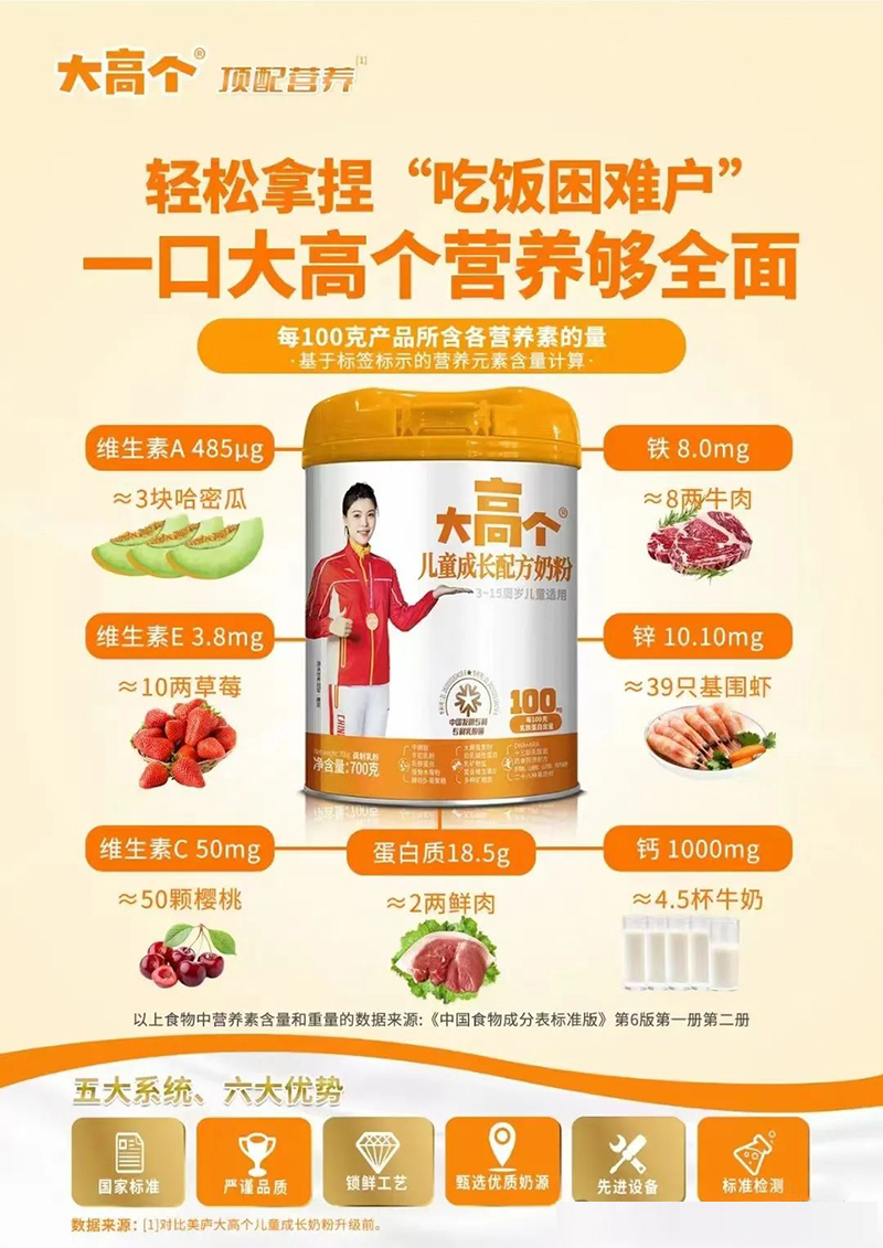 大高個(gè)兒童成長(zhǎng)配方奶粉02.jpg 大高個(gè)兒童成長(zhǎng)配方奶粉02.jpg