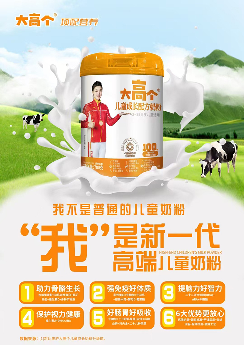 大高個兒童成長配方奶粉.jpg 大高個兒童成長配方奶粉.jpg