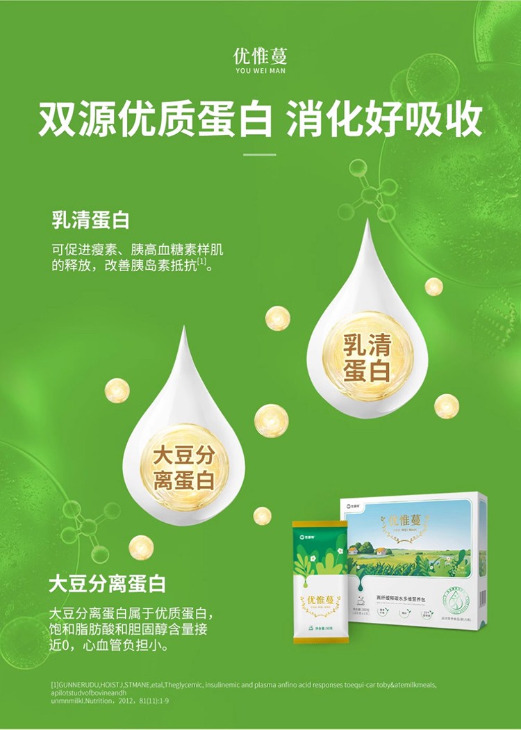 優(yōu)惟蔓高纖緩釋碳水多維營養(yǎng)包詳情_15.jpg