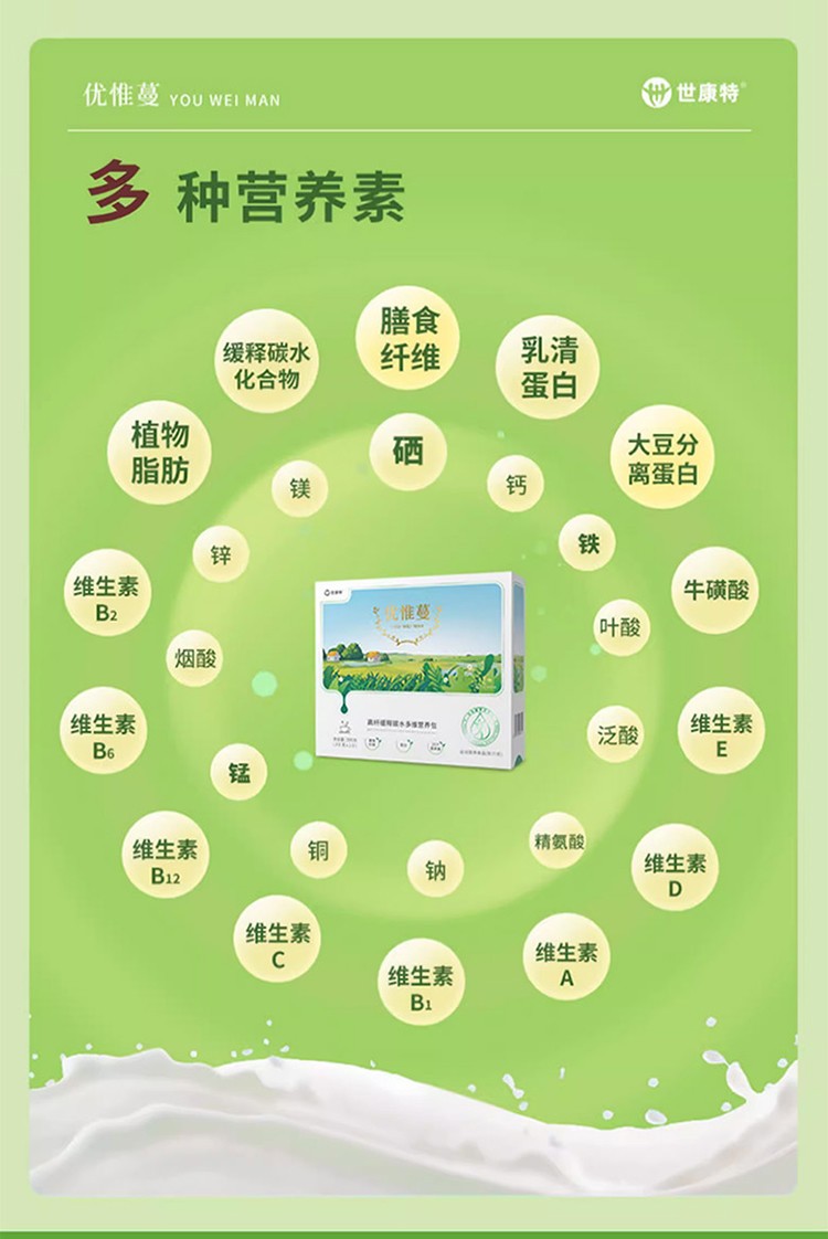 優(yōu)惟蔓高纖緩釋碳水多維營養(yǎng)包詳情_03.jpg