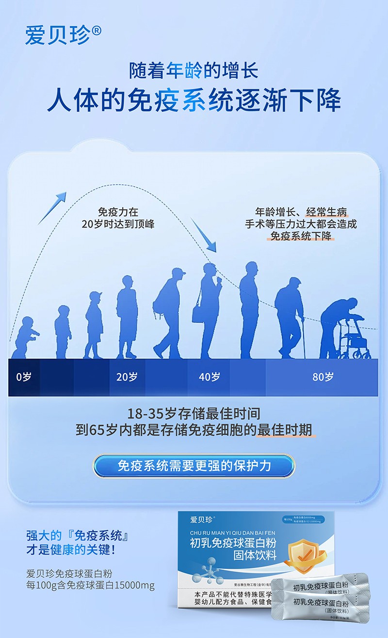 愛(ài)貝珍初乳免疫球蛋白粉2.jpg