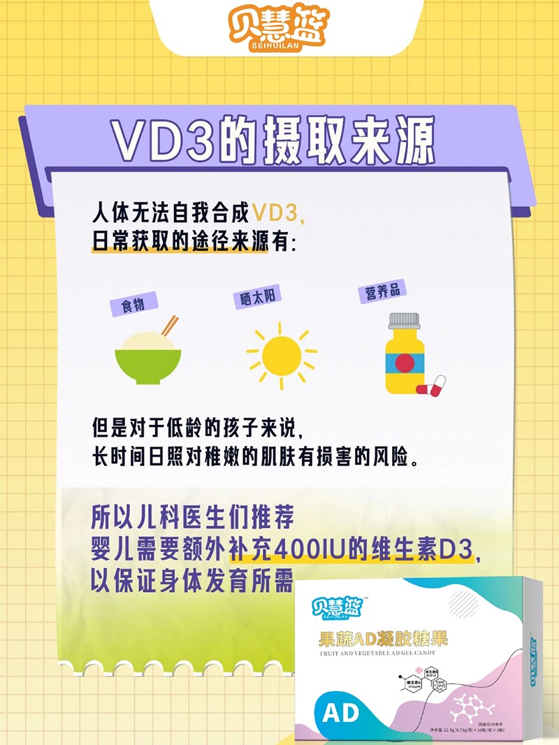 貝慧籃果蔬AD凝膠糖果01.jpg