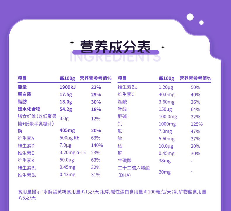 歐恩貝萌小聰大高個兒童配方羊奶粉詳情 (16).jpg