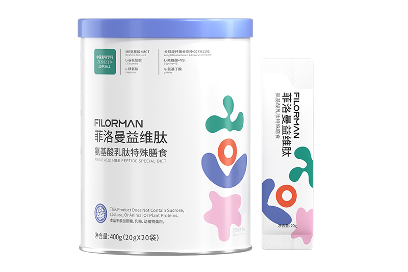 źһIB(yng)ӳSLÿһĸ̻M(jn)