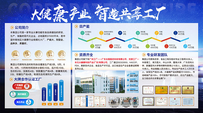 功能性食品保健品OEM.jpg 功能性食品保健品OEM.jpg