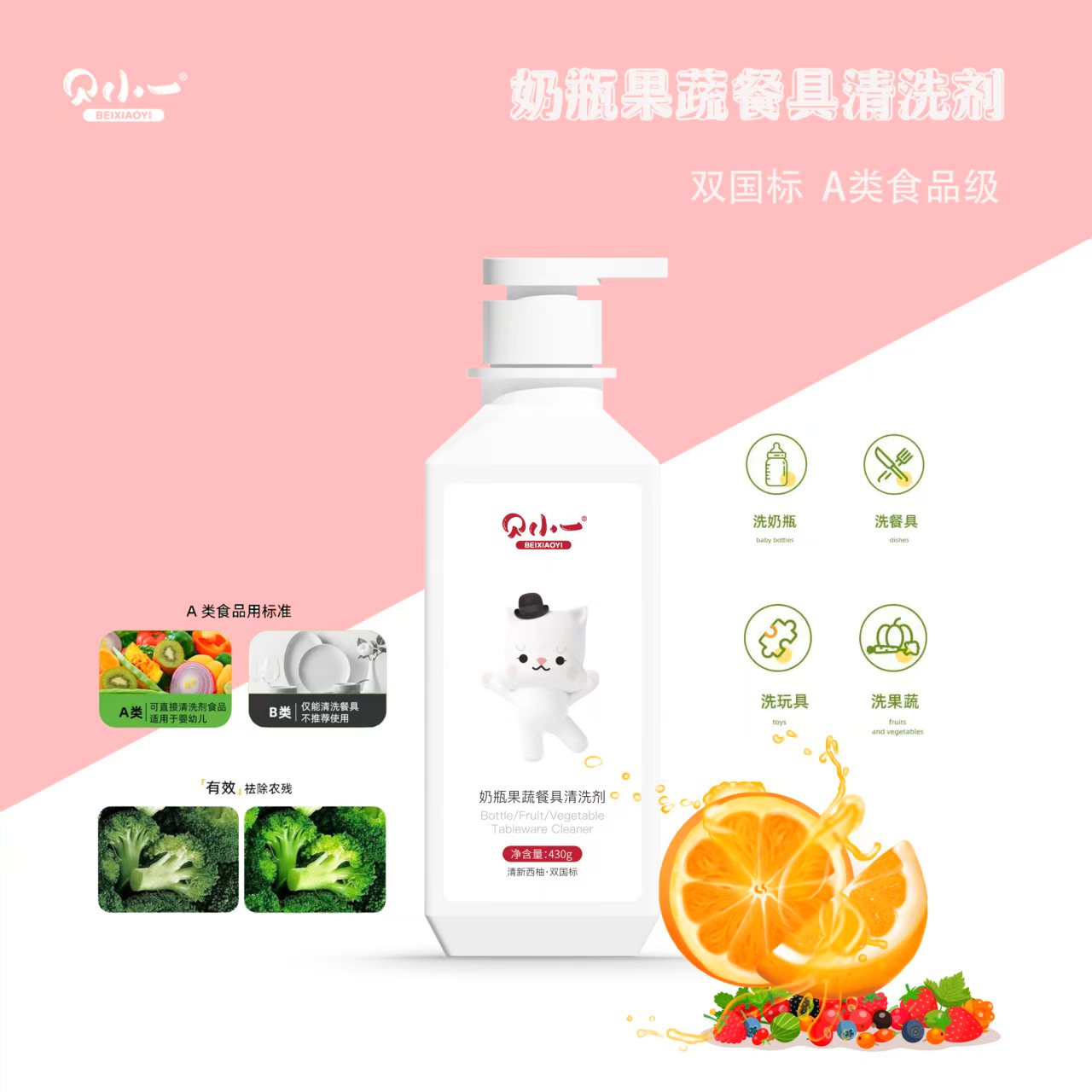 (chng)坍ؐСһƿϴ_(ki)