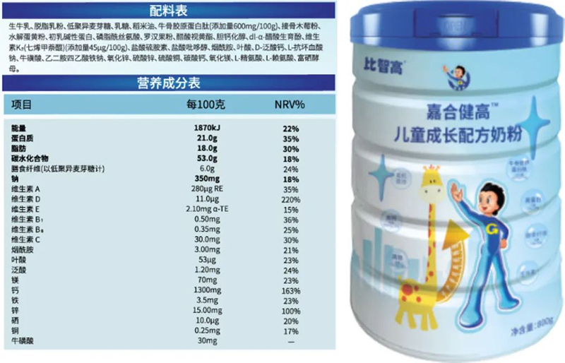 比智高嘉合健高兒童成長配方奶粉.jpg