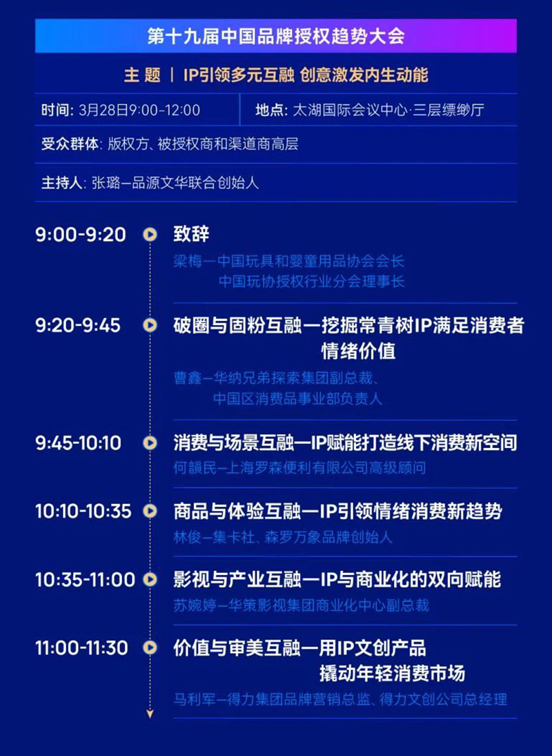 《2025中國授權行業(yè)發(fā)展白皮書》發(fā)布15.jpg 《2025中國授權行業(yè)發(fā)展白皮書》發(fā)布15.jpg