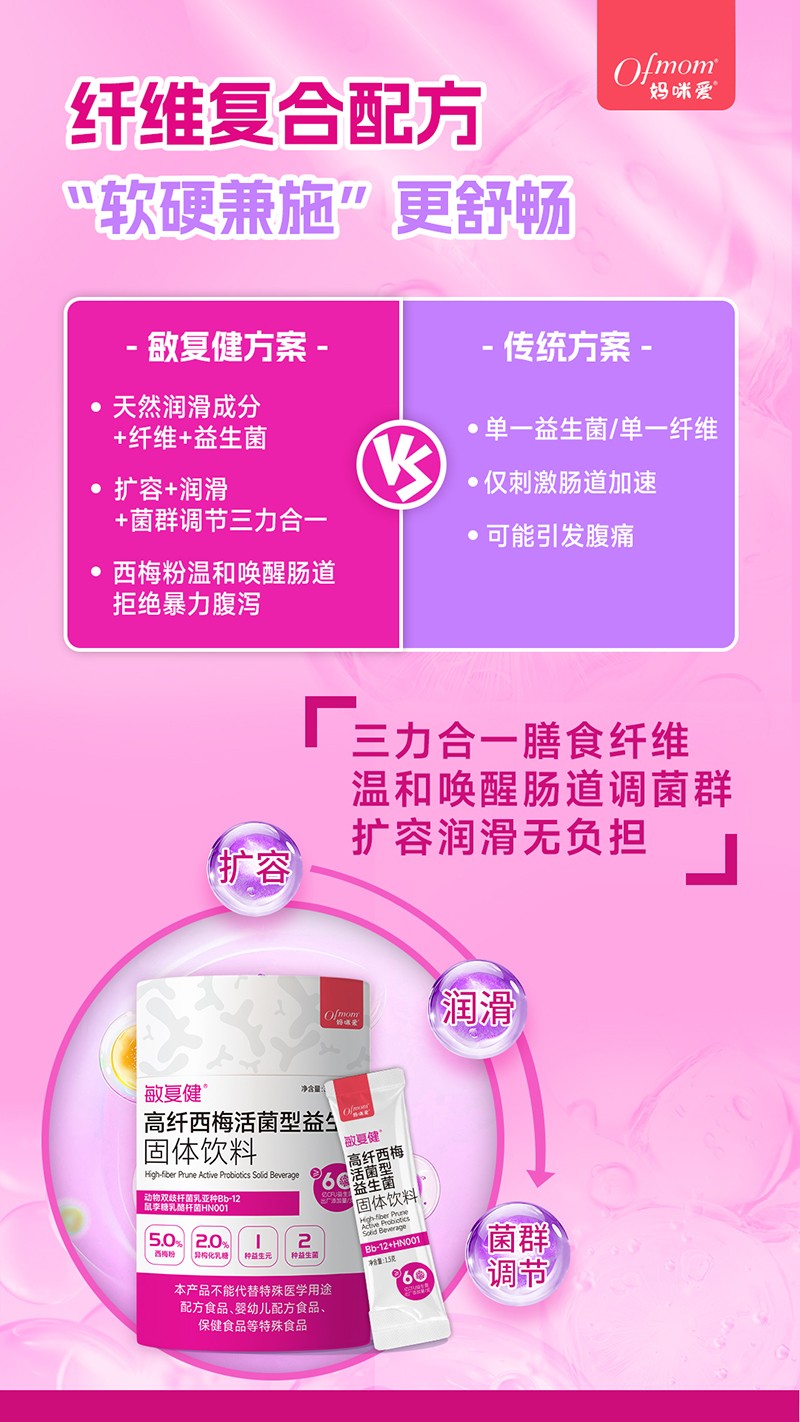 媽咪愛敏復(fù)健高纖西梅活菌型益生菌5.jpg