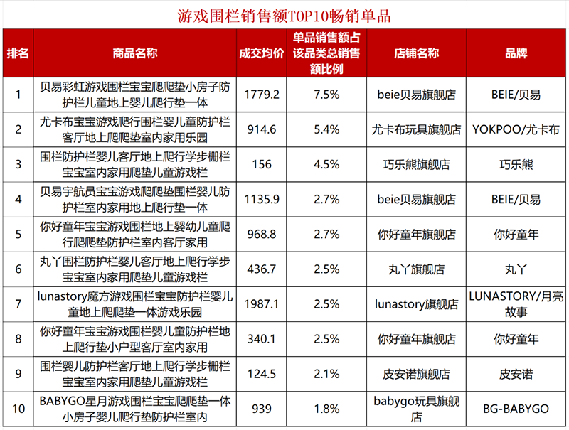 ƷN TOPrtl{(wn)ͯM