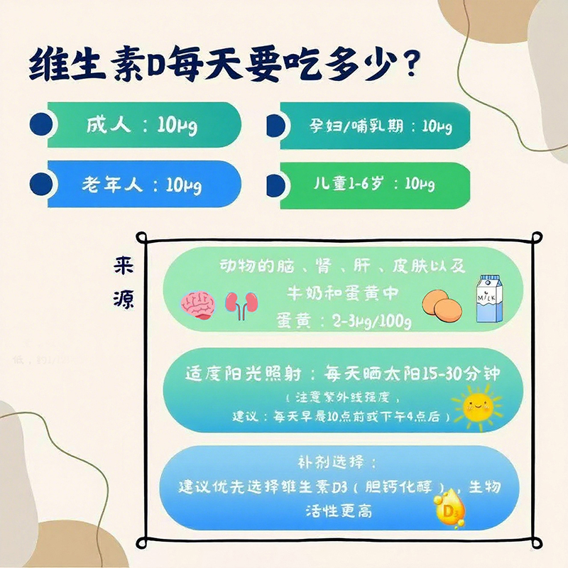 兒歌®維生素AD復配食品營養(yǎng)強化劑06.jpg 兒歌®維生素AD復配食品營養(yǎng)強化劑06.jpg