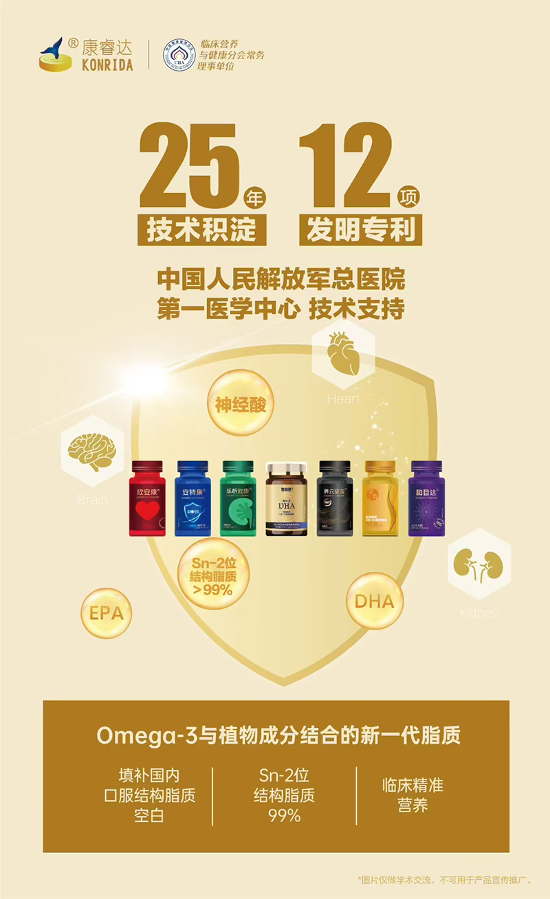 康睿達營養(yǎng)品系列01.jpg 康睿達營養(yǎng)品系列01.jpg