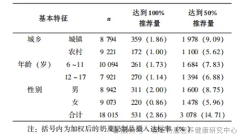 I(lng)ͯ®ЙC(j)}400SD(qing)(sh)(li)uṩ(yu)ܠI(yng)B(yng)