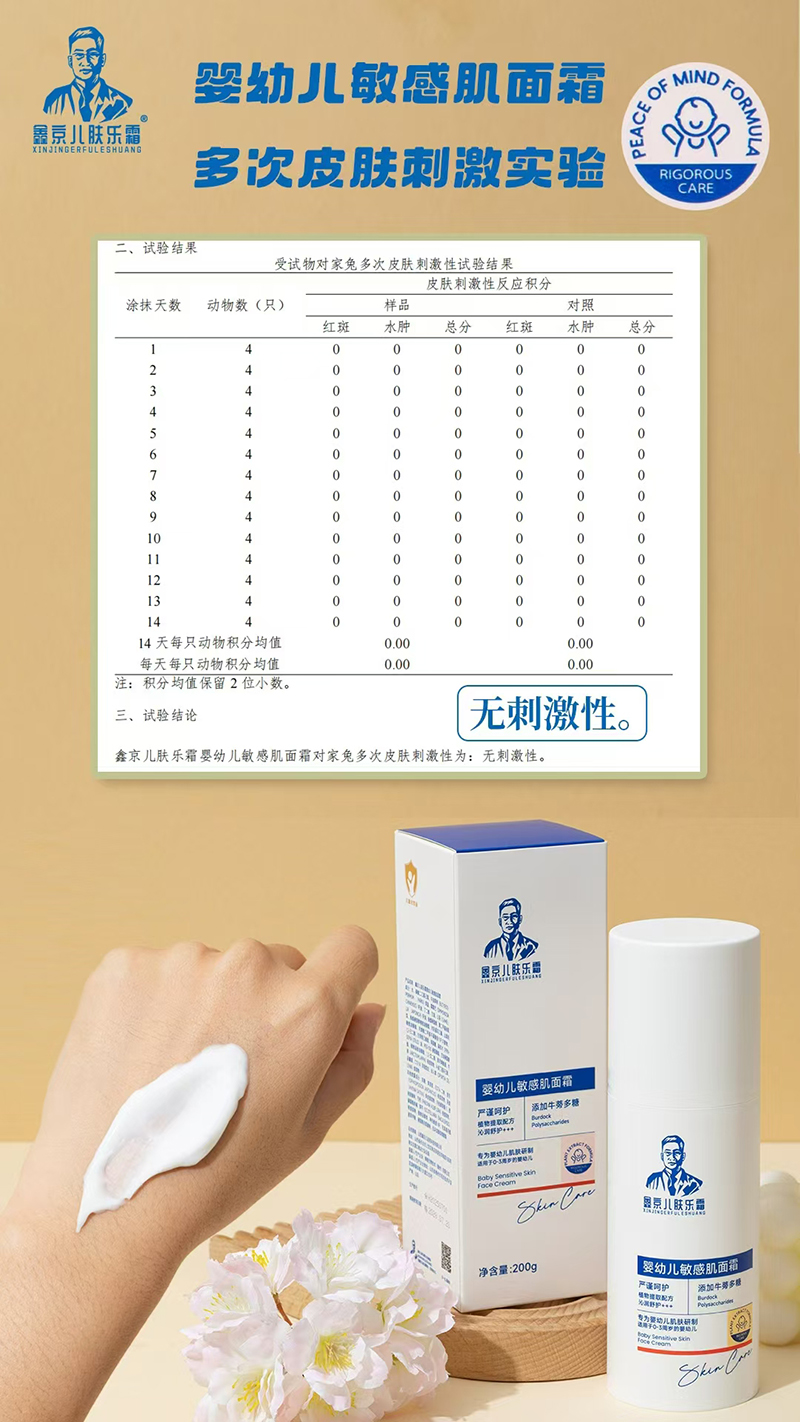 鑫京兒膚樂霜嬰幼兒敏感肌面霜03.jpg 鑫京兒膚樂霜嬰幼兒敏感肌面霜03.jpg