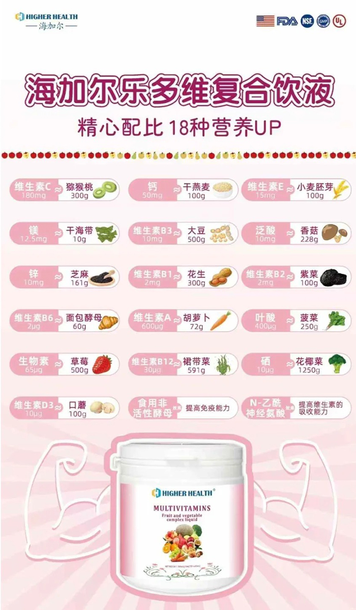 海加爾樂(lè)多維復(fù)合飲液營(yíng)養(yǎng)成分.jpg 海加爾樂(lè)多維復(fù)合飲液營(yíng)養(yǎng)成分.jpg