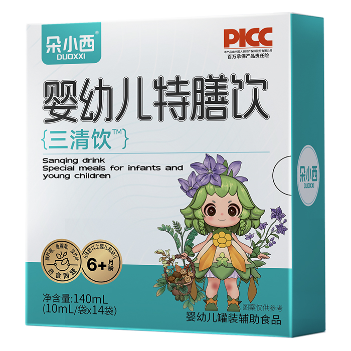 СpƷ_ͯow򞣬ĸͬ