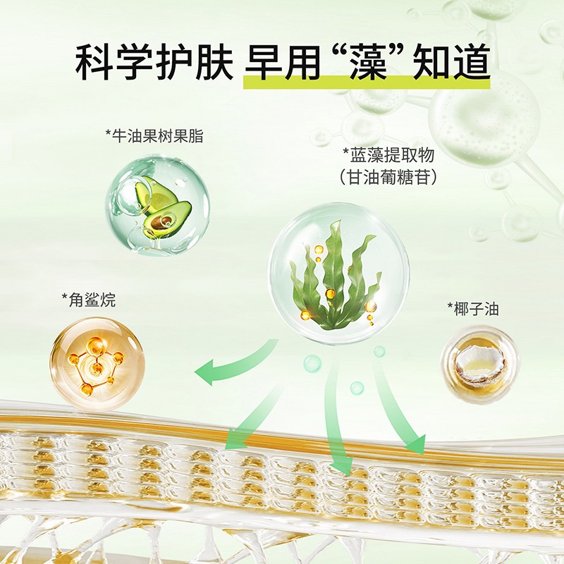 小奕噠藍(lán)藻特護(hù)保濕霜特點.jpg