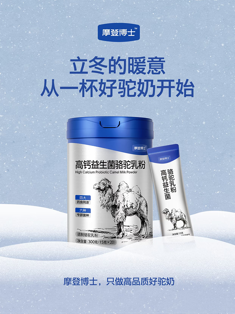 摩登博士高鈣益生菌駱駝乳粉.jpg 摩登博士高鈣益生菌駱駝乳粉.jpg