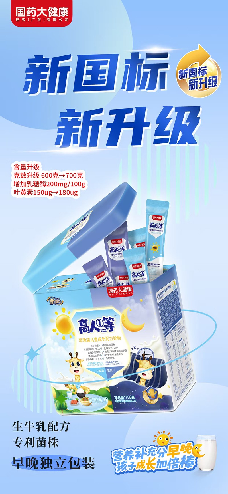 國藥大健康高人①等早晚裝兒童成長配方奶粉1.jpg