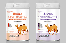 �����������䷽�̷�