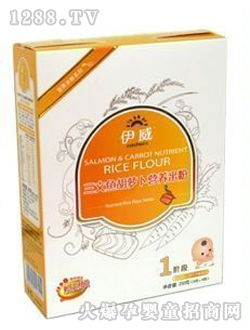 ~(y)}I(yng)B(yng)׷250