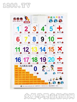 ��ͯ�������D��(sh��)�W