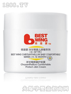 ���m����ʾ���ܰ�o�w˪