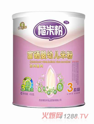 Ȼ3u~(y)I(yng)B(yng)׷