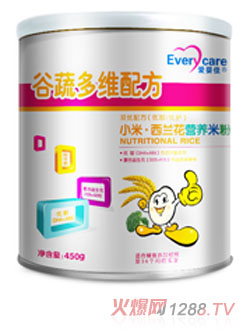 (i)СmI(yng)B(yng)׷ (tng)