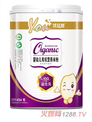 ��(y��u)�ѽ�IGG+����Ԫ���׃��ЙC(j��)�I�B(y��ng)�׷�