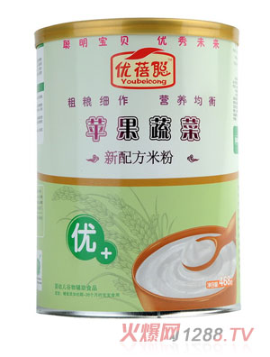 ��(y��u)���O(p��ng)���߲˃�(y��u)+�I(y��ng)�B(y��ng)�׷�(�F (t��ng))