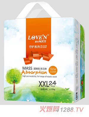 ��(��i)��N�η�����ѝXXL24