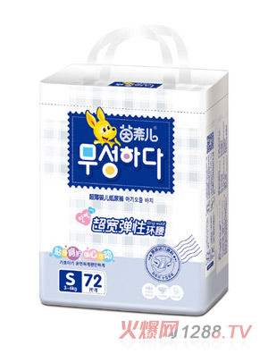 ���΃������������ѝS72