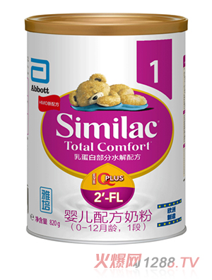 �����냺�䷽�̷ۣ�0-12���g��1�Σ�